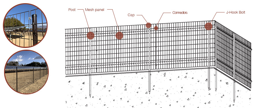 Забор из проволочной сетки для системы солнечных батарей