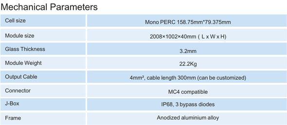 Полуэлемент монофонический PERC FX-WH144P 390–410 Вт