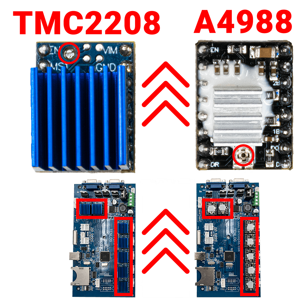 Как обновить TMC2208 с A4988