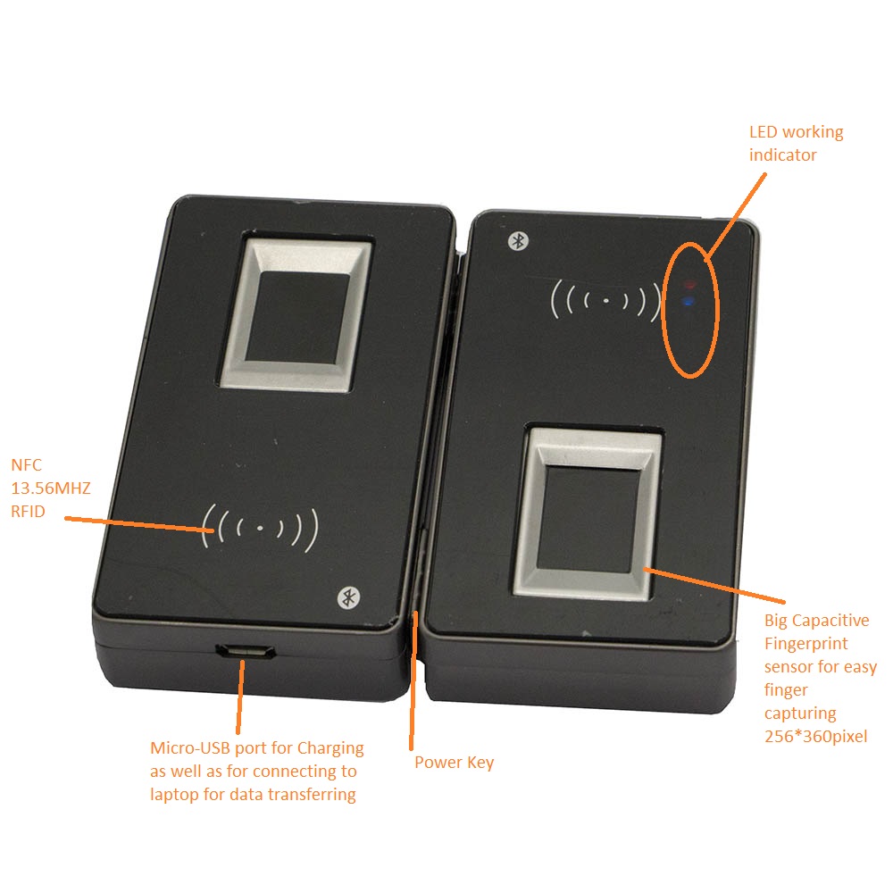 Bluetooth-считыватель отпечатков пальцев SFT