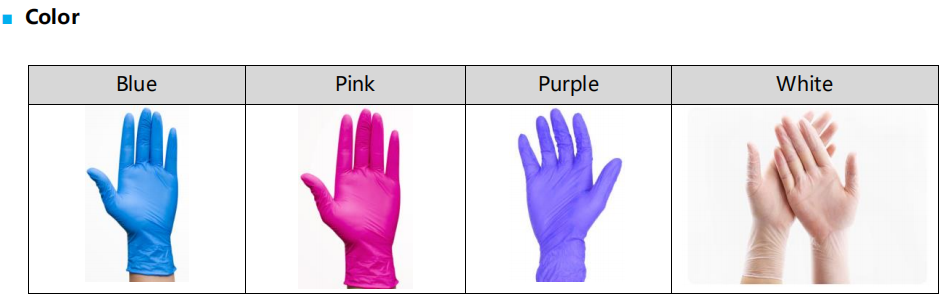 Прочные и водонепроницаемые нитриловые перчатки для персонала