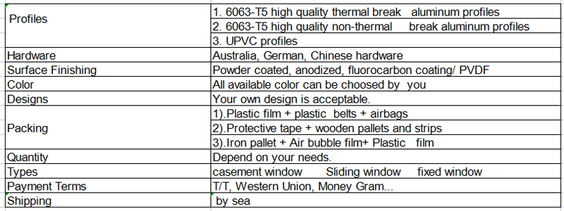 Технические характеристики алюминиевых дверных жалюзи