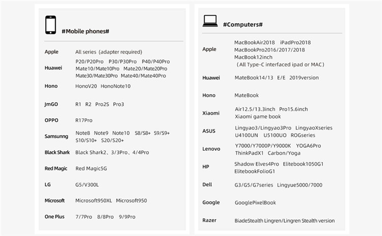 Беспроводной видеопередатчик HDMI