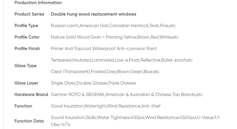 Технические характеристики деревянного оконного стекла