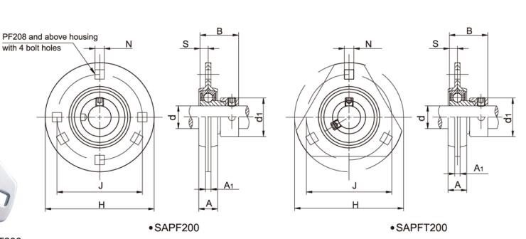 Корпусные блоки из штампованной стали SAPF206