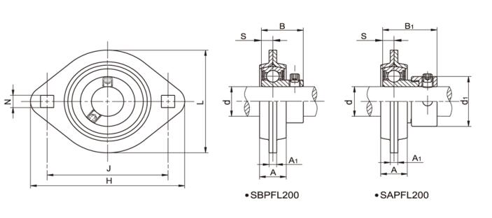 Подшипниковые узлы из штампованной стали SBPFL205-16