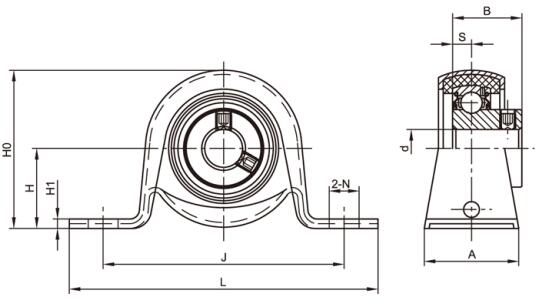 Шарикоподшипники с резиновой опорой HVAC RSBPP208