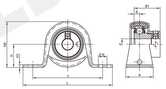 Шарикоподшипники HVAC с резиновой опорой RSAPP206