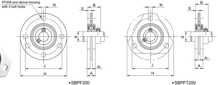 Корпус подшипника из штампованной стали SBPFT208