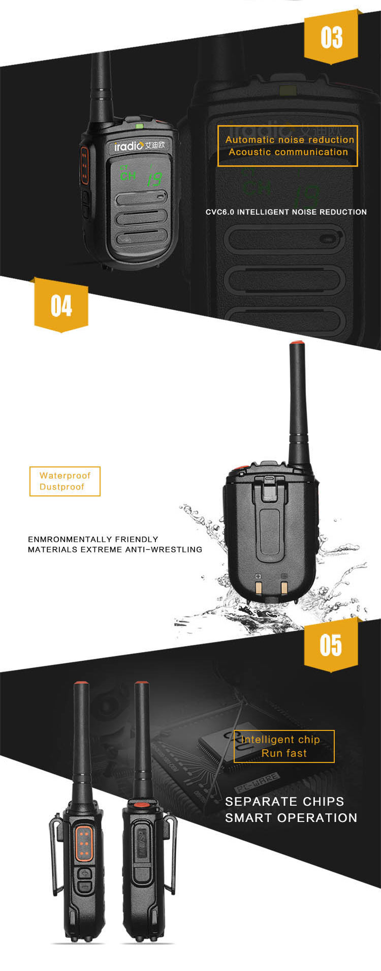 коммерческое мини-портативное радио UHF