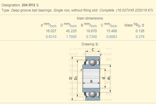 204RY2 РАЗМЕР