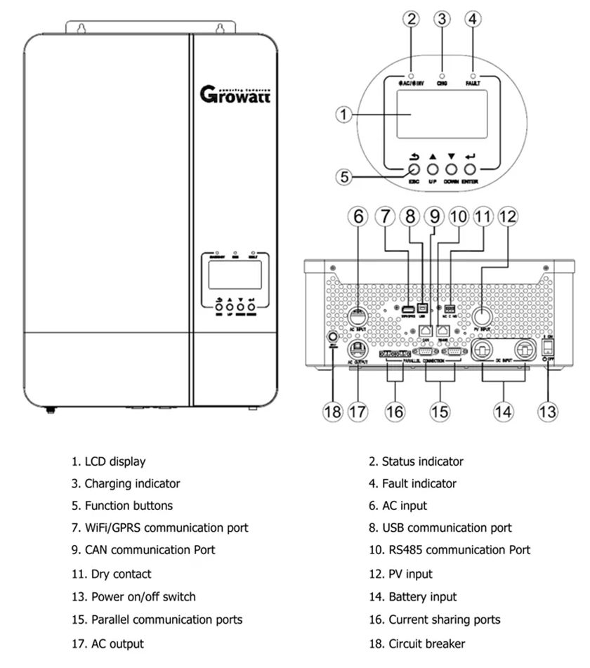 Гибридный автономный инвертор Growatt SPF 5000es