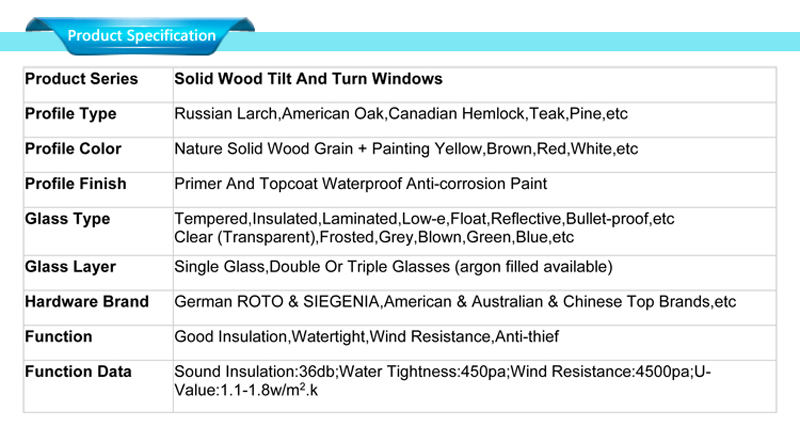 Спецификации производителей деревянных окон