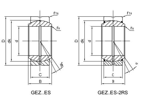 Сферические подшипники скольжения GEZ12ES