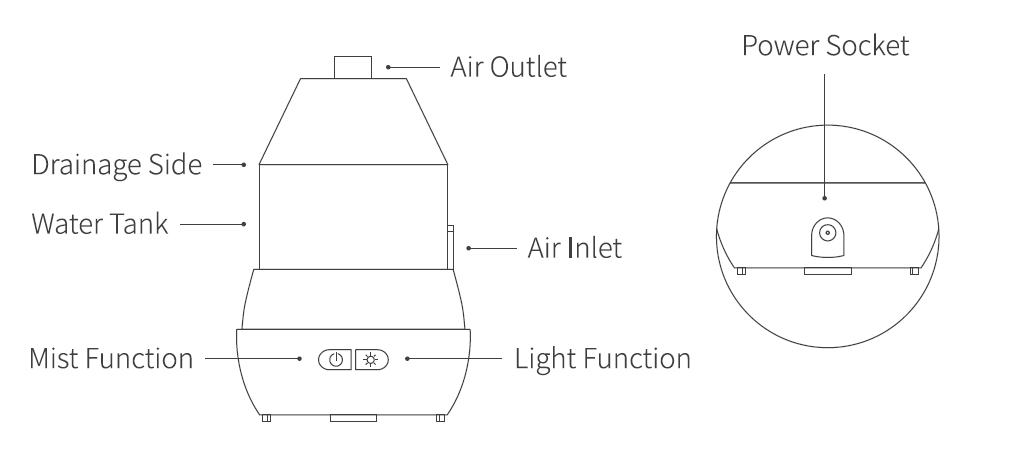 Маленький ароматический диффузор с функцией освещения