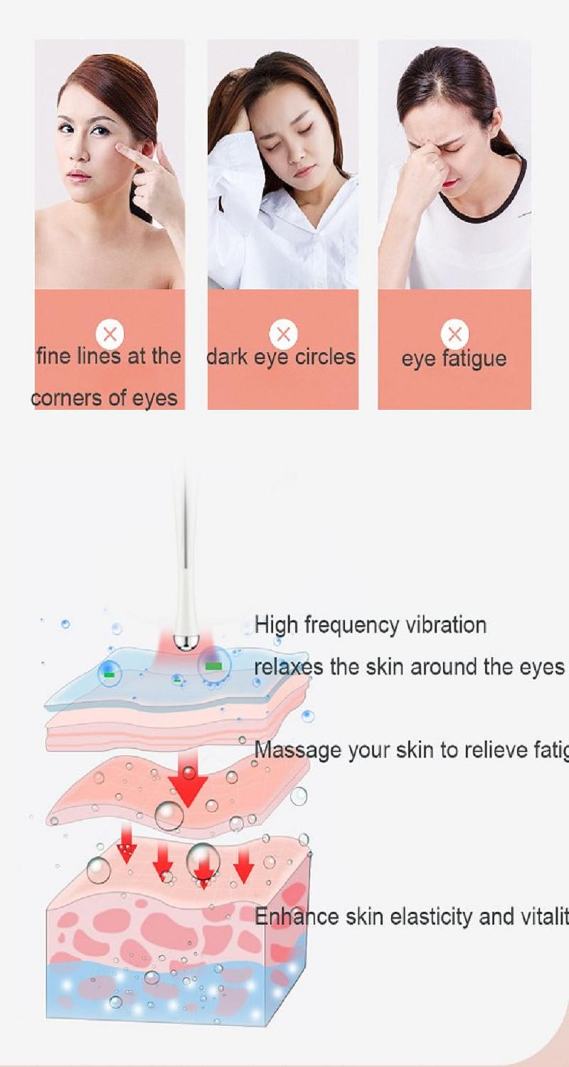 Портативный беспроводной массажер для глаз