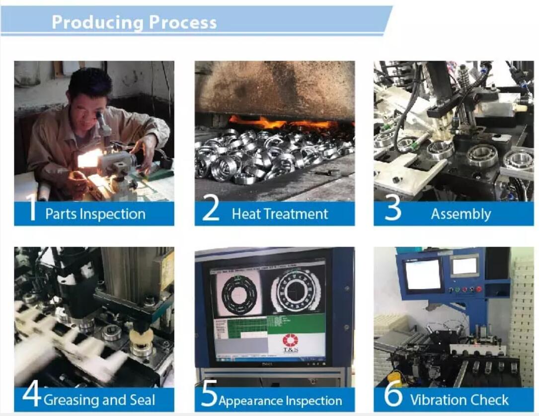 процесс производства подшипников